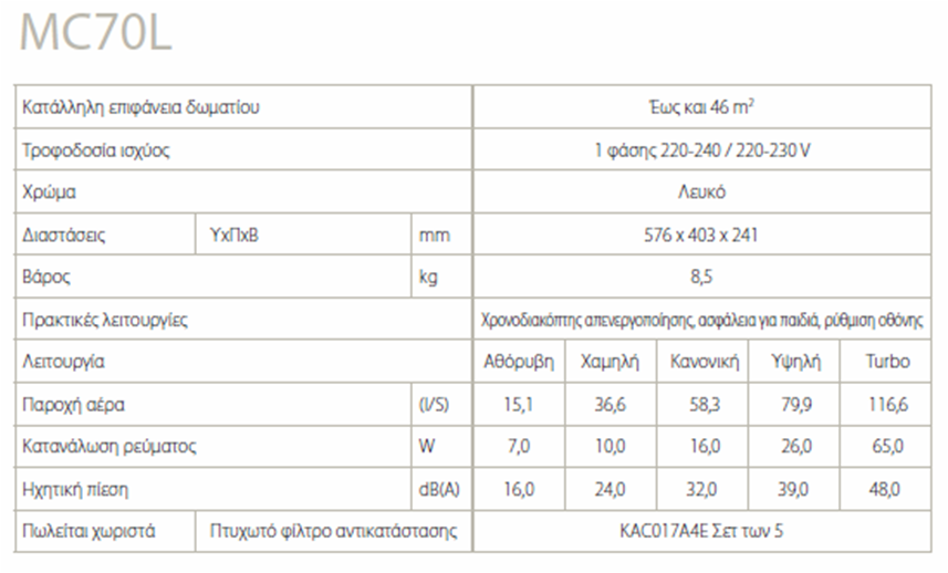 data1