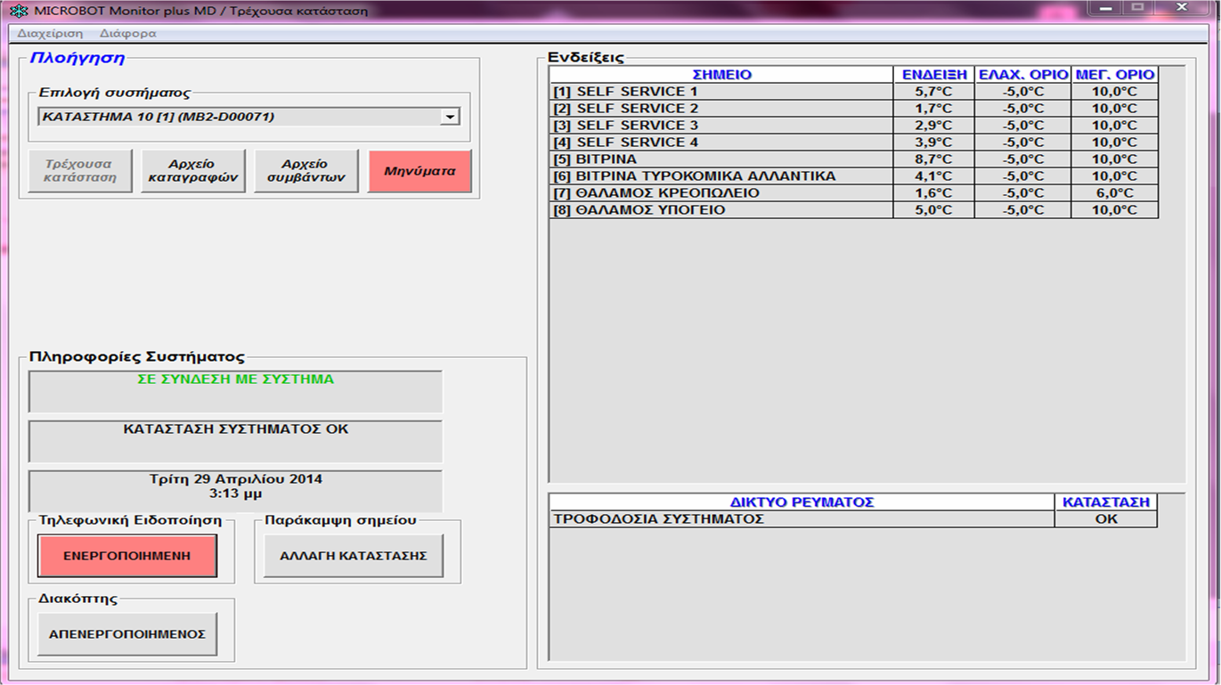 Microbot Monitor Plus